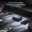Anker Incarcator Retea Fast Charge 200W, Prime, 4x USB-C 2X USB-A GaN USB-C PD, Negru