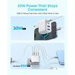 Anker Incarcator Retea Zolo Fast Charging PD 3.0,50W, 2 x USB-C, 2 x USB-A, Alb